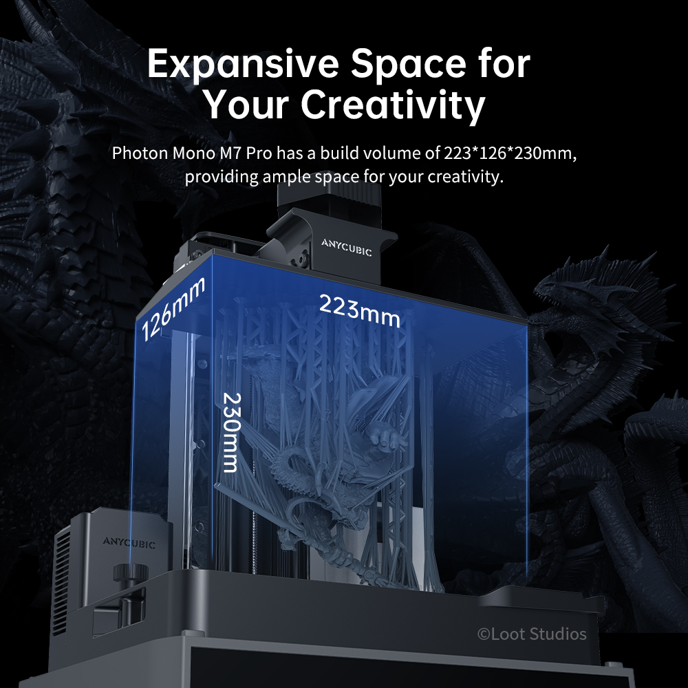 ANYCUBIC Photon Mono M7 Pro Dr – 3D Printing House Machine recenzja i cena