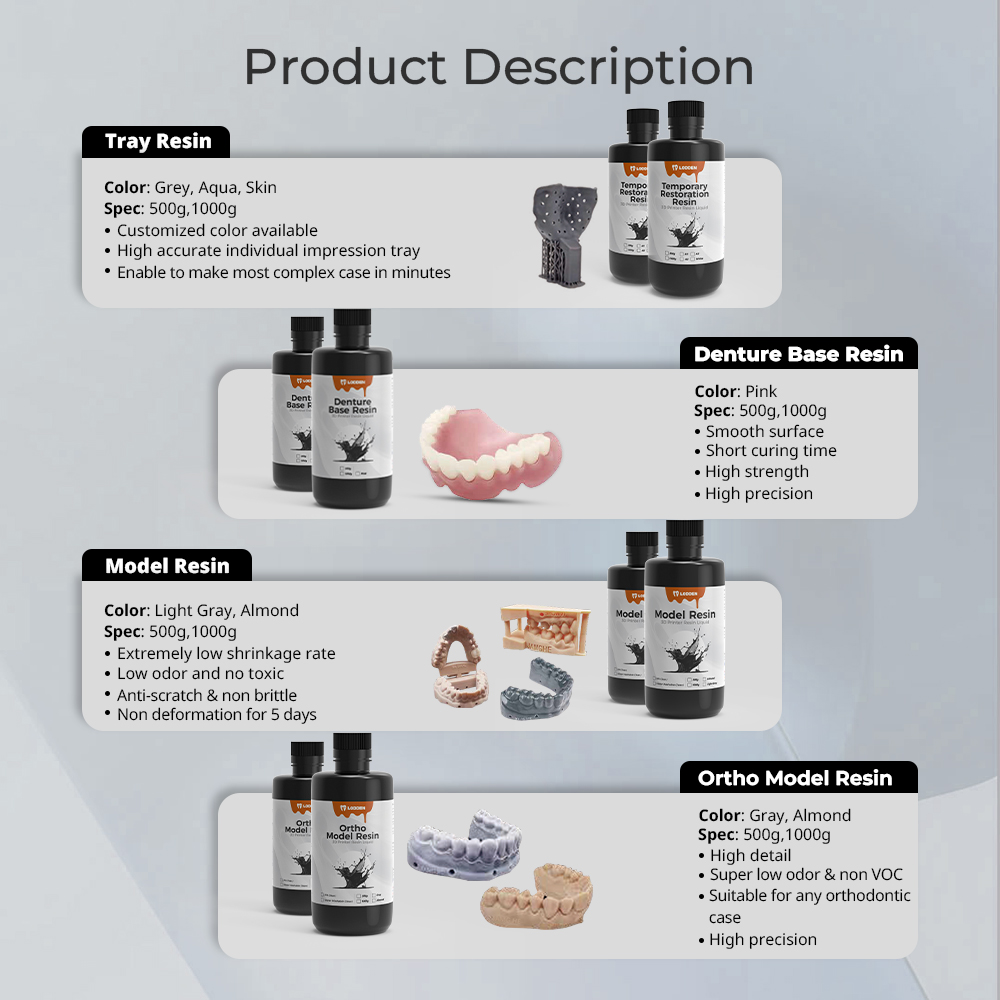 Żywica do drukarek 3D dentysty – 3D Printing Orthodontics recenzja i cena