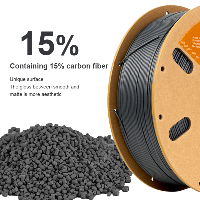 ERYONE Wielka Wyprzedaż 10KG F – Tpu Flexible Filament recenzja i cena