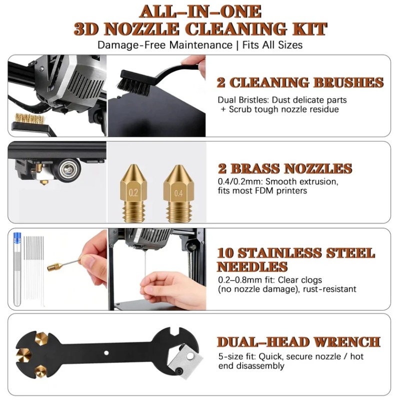 Zestaw 66 narzędzi do drukarek – 3D Printing House Machine recenzja i cena