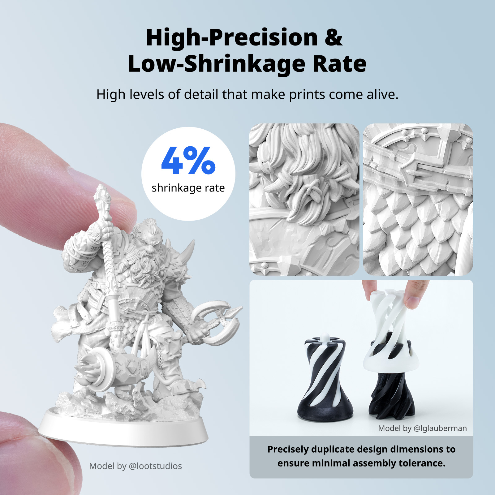 ANYCUBIC Żywica do drukarek 3D – 3D Printing House Machine recenzja i cena