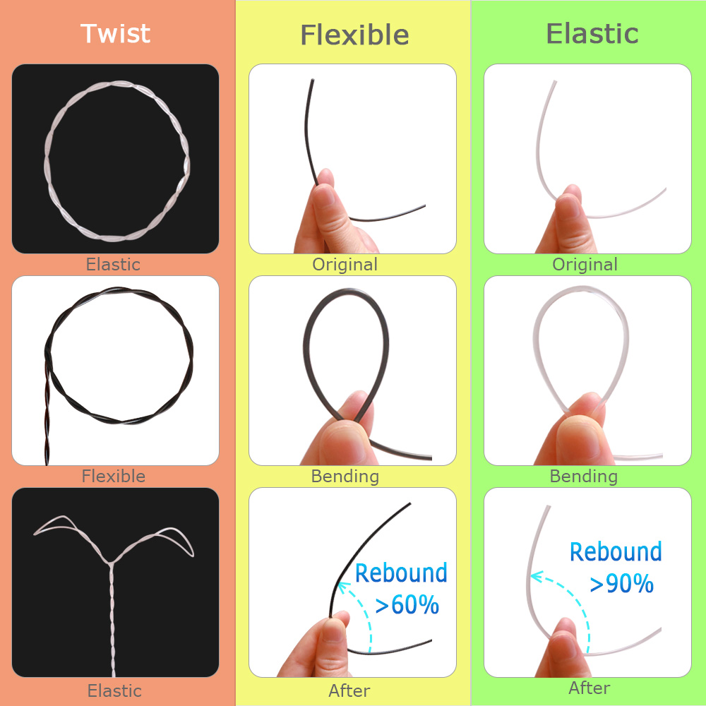 OPY Filament TPU Elastyczny 1, – Tpu Flexible Filament recenzja i cena