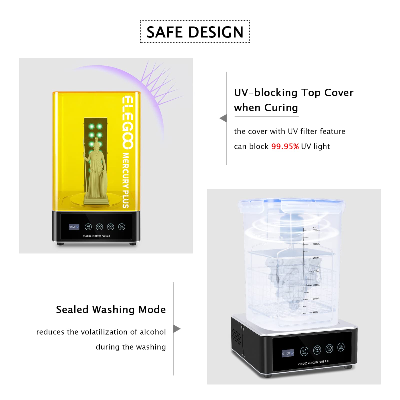 ELEGOO Plus 2.0 Stacja do myci – Resin Curing Station recenzja i cena