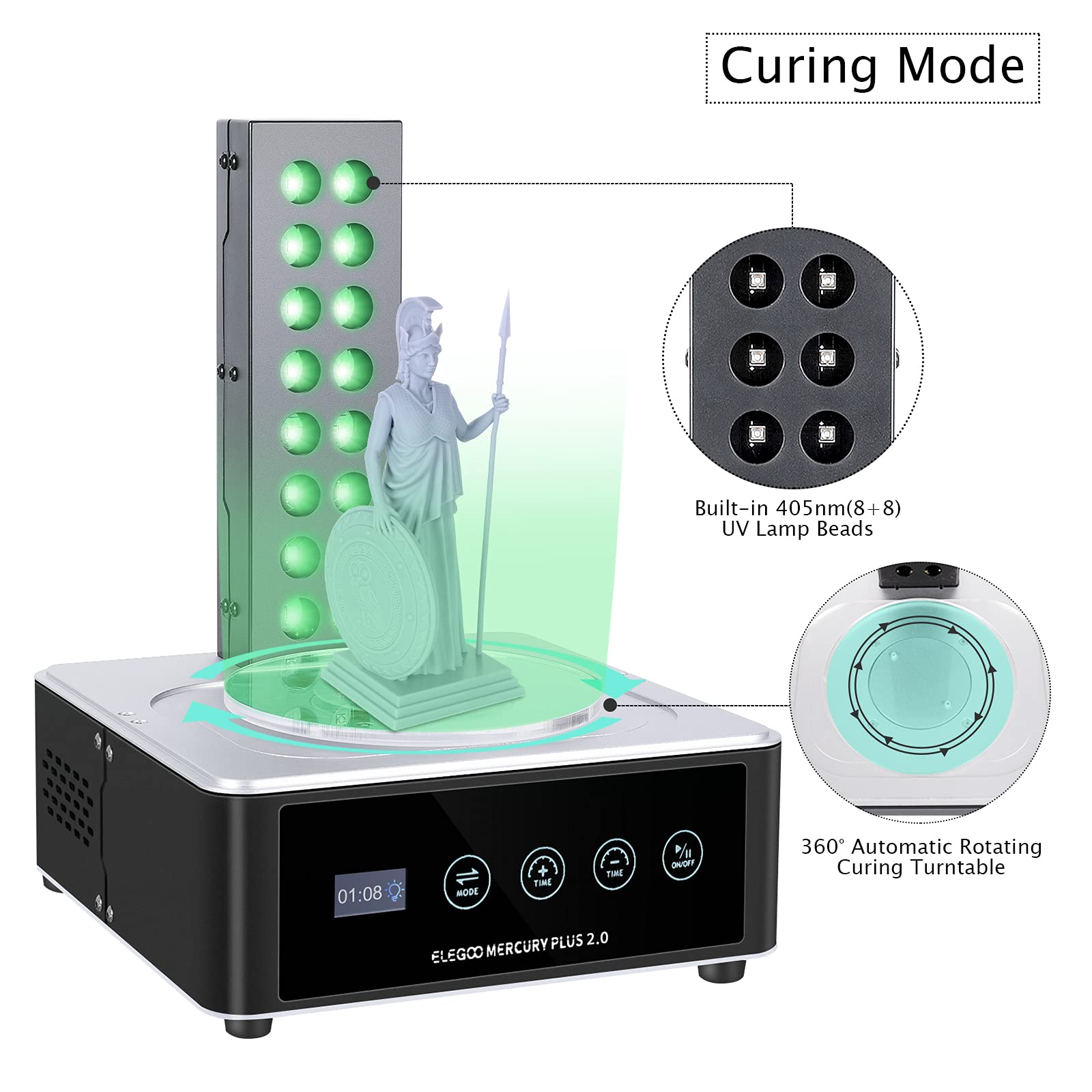 ELEGOO Plus 2.0 Stacja do myci – Resin Curing Station recenzja i cena